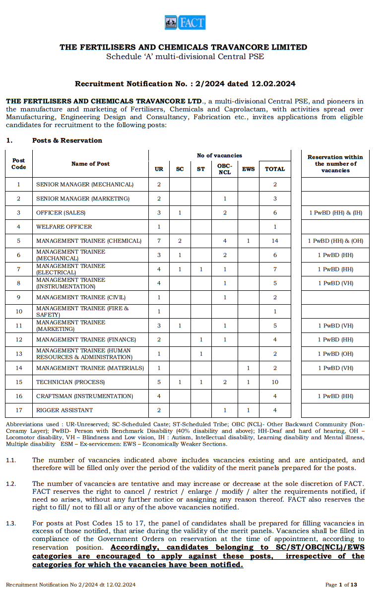 THE FERTILISERS AND CHEMICALS TRAVANCORE LTD., a multi-divisional Central PSE invites applications for 78 positions in Engineering, Sales, Management Trainee, Technician, Craftsman and Rigger