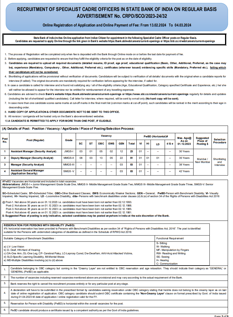RECRUITMENT OF SPECIALIST (SECURITY ANALYST) CADRE OFFICERS IN STATE BANK OF INDIA ON REGULAR BASIS /भारतीय स्टेट बैंक में नियमित आधार पर विशेषज्ञ संवर्ग के अधिकारियों की भर्ती