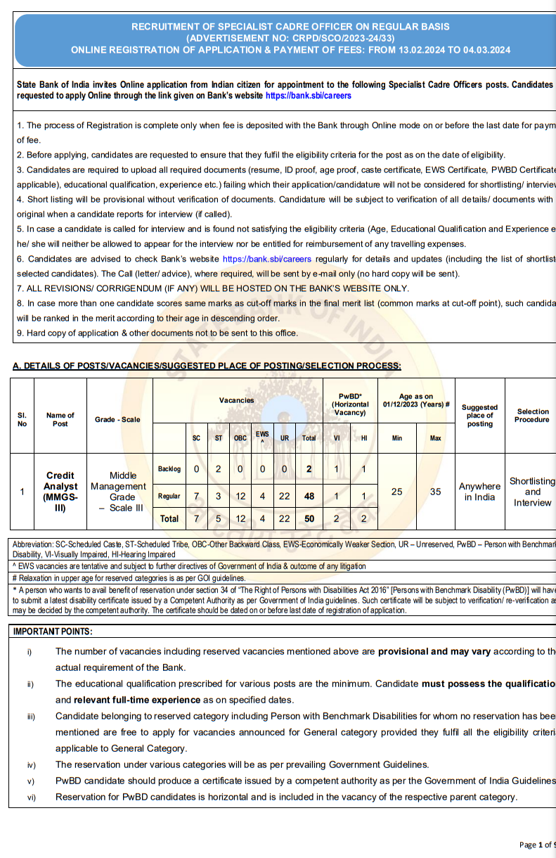 Recruitment of Specialist Cadre (Credit Analyst) in State Bank of India – 100 positions