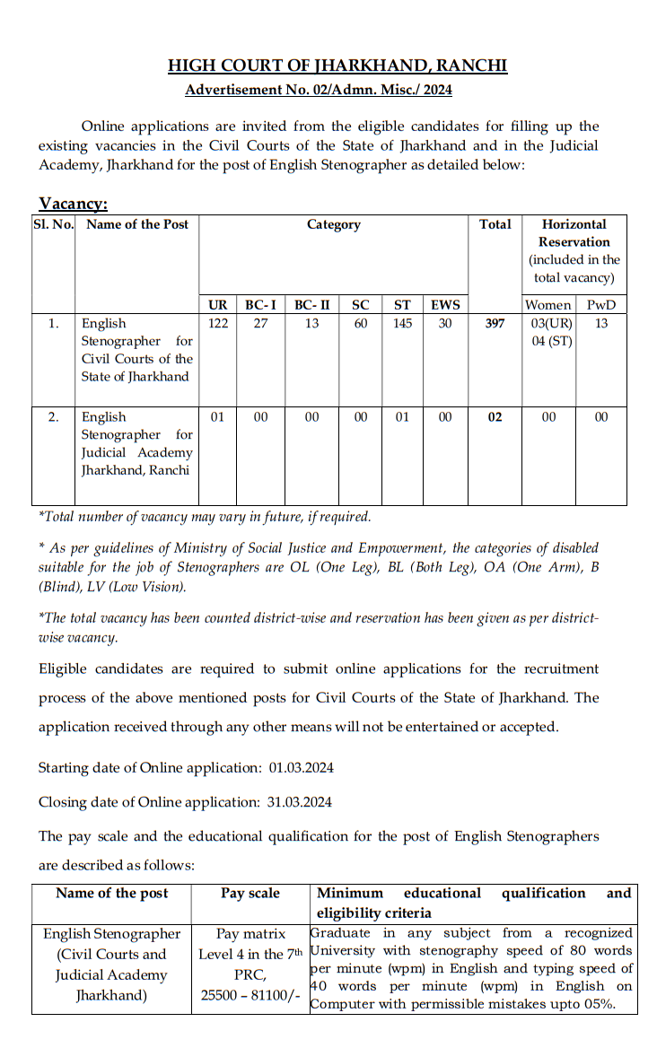 399 Nos. English Stenographers required by Civil Courts of the State of Jharkhand and in the Judicial Academy, Jharkhand